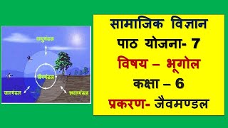 Geography lesson plan class 6 I Bhugol Path Yojna 7 I प्रकरण जैवमण्डल Jaiv Mandal I BEdBTCDElEd [upl. by Suivatnom]