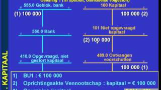 P01 LES001 KAPITAAL OPRICHTING VENNOOTSCHAP 100 VOLSTORT [upl. by Cele]