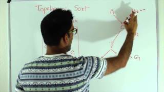 Topological Sort Graph Algorithm [upl. by Benisch]