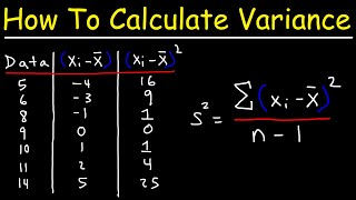 How To Calculate Variance [upl. by Clementia]