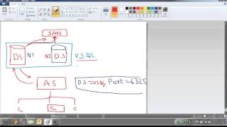 SQL Server 2012 Clustering  Part 1 [upl. by Bethel]