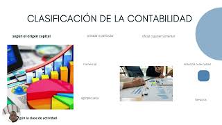 Presentación Contabilidad [upl. by Einafets]