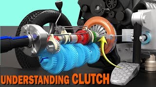 Clutch How does it work [upl. by Newhall340]