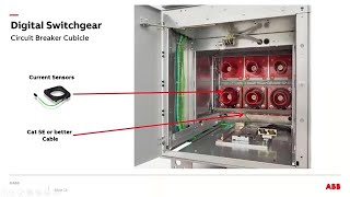 Protection and Control in Medium Voltage Digital Switchgear [upl. by Parrie154]