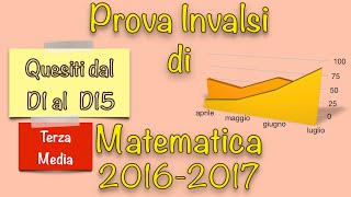 Soluzioni Prova Invalsi di Matematica  Terza Media  20162017 Parte 1 matematica invalsi [upl. by Ecital954]