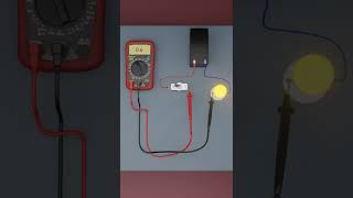 How to use multimeter to measure current amperes shorts [upl. by Ayifa]