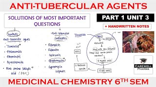 Anti tubercular agents  Part 1 Unit 3  Medicinal Chemistry 6th semester [upl. by Anytsirk]