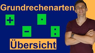 Grundrechenarten  Fachbegriffe einfach erklärt  Addieren Subtrahieren Multiplizieren Dividieren [upl. by Akenna]