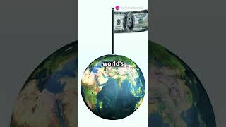 The Global Economy in 1 Minute Everything You Need to Know [upl. by Akenot]