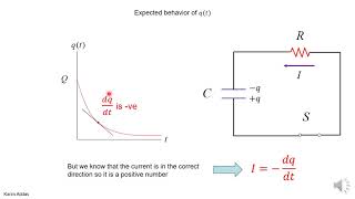 1 RC discharging basics core [upl. by Matheny]