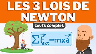 Les 3 lois de Newton  cours de lycée [upl. by Nnayelsel]