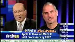 Steve Jobs CNBC Interview [upl. by Swihart]