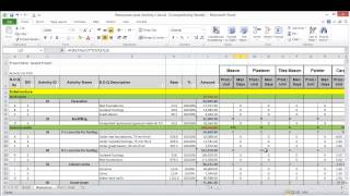 Lesson 8 part 2 create resource loading sheet on excel [upl. by Fedirko725]