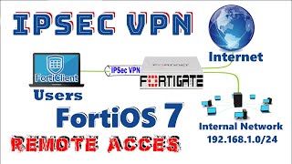 How to Configure IPsec VPN Remote Access on FortiGate Firewall FortiOS 7 [upl. by Eerised]