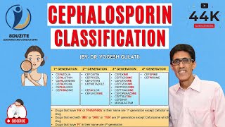 How To Remember Cephalosporin Classification In 4 Minutes [upl. by Boffa417]