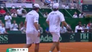 Davis Cup Highlights Berlocq  Schwank v Berdych  Stepanek [upl. by Malloy]