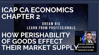 Perishable Goods Business  How Perishability of goods effect their Market Supply ICAP CA ECONOMICS [upl. by Haik]