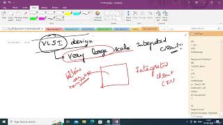 VLSI Design  001 What is VLSI [upl. by Elish266]