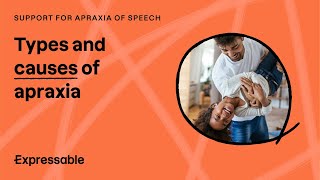 Types and causes of apraxia [upl. by Edlihtam563]