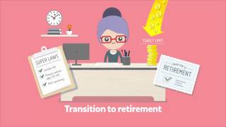 SMSF – Retirement and conditions of release [upl. by Shererd282]