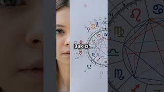 Burcuna Göre Mesleğin Ne astrology burçlar meslekseçimi astroloji trending tiktok [upl. by Truscott]