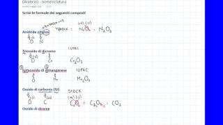 NOMENCLATURA da nome a formula [upl. by Wyler]