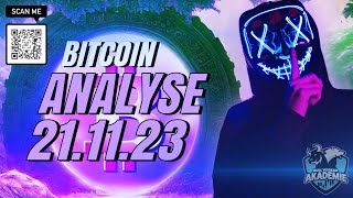 Bitcoin ABVERKAUF beginnt 💯 LiveAnalyse und Strategieentwicklung im dynamischen Kryptohandel [upl. by Lleynod]