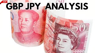 GBP JPY Technical Analysis for June 21 2024 [upl. by Jilly]