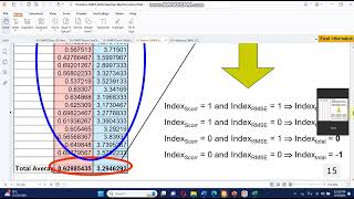 How to select CMIP5 General Circulation Models GCMs on DIAS for target area Part 3 [upl. by Leissam]