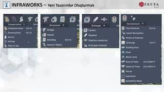 Infraworks Model Builder ile Şehir Modelleme Webinarı [upl. by Llewsor]