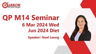 202403 HKICPA QP Module 14 Taxation Seminar by Noel Leung [upl. by Inej]