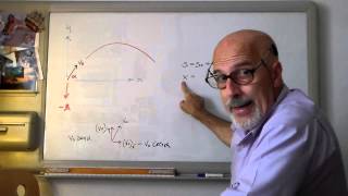 CinG1  Moto Parabolico Traiettoria [upl. by Walt]