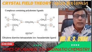 Types of Ligands Crystal Field Theory B Sc SemII amp IV [upl. by Okemak313]