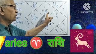 jupiter retro and venus direct special consideration for Ariesमेष के धनेश मार्गी और भाग्येश वक्री [upl. by Anuska]