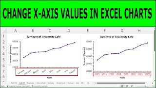 How to Change Horizontal Axis Values in Excel Charts [upl. by Etnom]