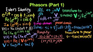 AC Circuits Episode 2 Phasors Part 1 [upl. by Atena]