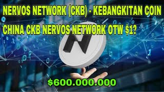 NERVOS NETWORK CKB  KEBANGKITAN COIN CHINA CKB NERVOS NETWORK OTW 1 [upl. by Elhsa223]