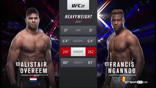 Francis Ngannou vs Alistair Overeem UFC 218 FULL FIGHT NIGHT CHAMPIONSHIP [upl. by Marylee77]