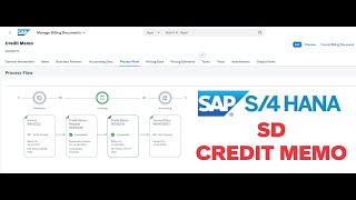 How to Process SAP S4HANA SD Best Practice 1EZ Credit Memo Processing Tutorial [upl. by Leboff37]