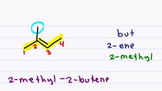 Naming Alkenes  Nomenclature Tutorial for Double Bound Organic Compounds [upl. by Carew]