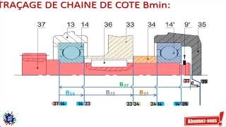 Revision Bac Technique  Génie mécanique  Cotation Fonctionnelle [upl. by Berk208]