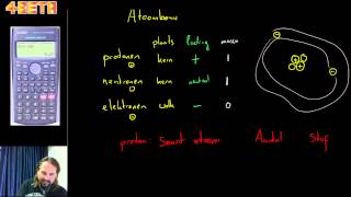 Atoombouw protonen neutronen elektronen isotopen massagetal [upl. by Held315]