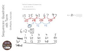 Sequences Quadratic nth Term Grade 8  OnMaths GCSE Maths Revision [upl. by Nicholle976]