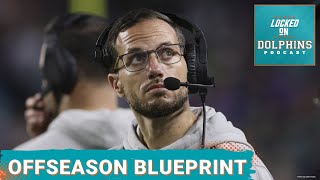 Miami Dolphins Offseason Blueprint 2024 53Man Projection amp 2025 Cap Health [upl. by Matthew]