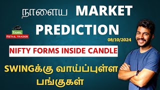 Todays Market Analysis  08102024 Swing trading stocks  Share Market Tamil tamilretailtrader [upl. by Gavan665]