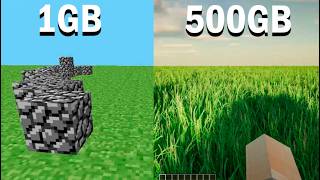 1GB vs 500GB RAM [upl. by Ekard]