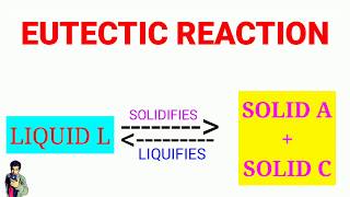 Eutectic Reaction  Eutectic process [upl. by Paget]