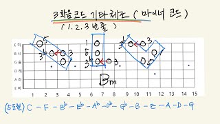 3화음코드 체조마이너 코드 [upl. by Aiclef]