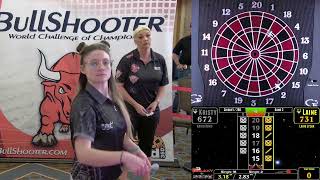 The 38th Annual BullShooter Regional  Texas [upl. by Zealand]