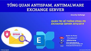 Tổng quan Antivirus Antispam Exchange Server P1 Phương Nguyễn [upl. by Acila]